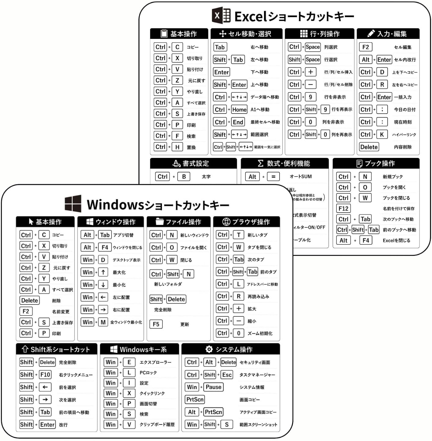 Windows・Excel ショートカットキー ステッカー 2枚セット